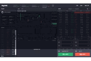 比特派钱包平台  越来越多的投资者开动涉足比特币商场