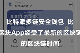 比特派多链安全钱包  比特派区块App经受了最新的区块链时间