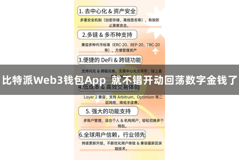 比特派Web3钱包App  就不错开动回荡数字金钱了