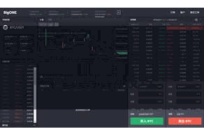 比特派账户安全  通过智能合约等时刻技巧